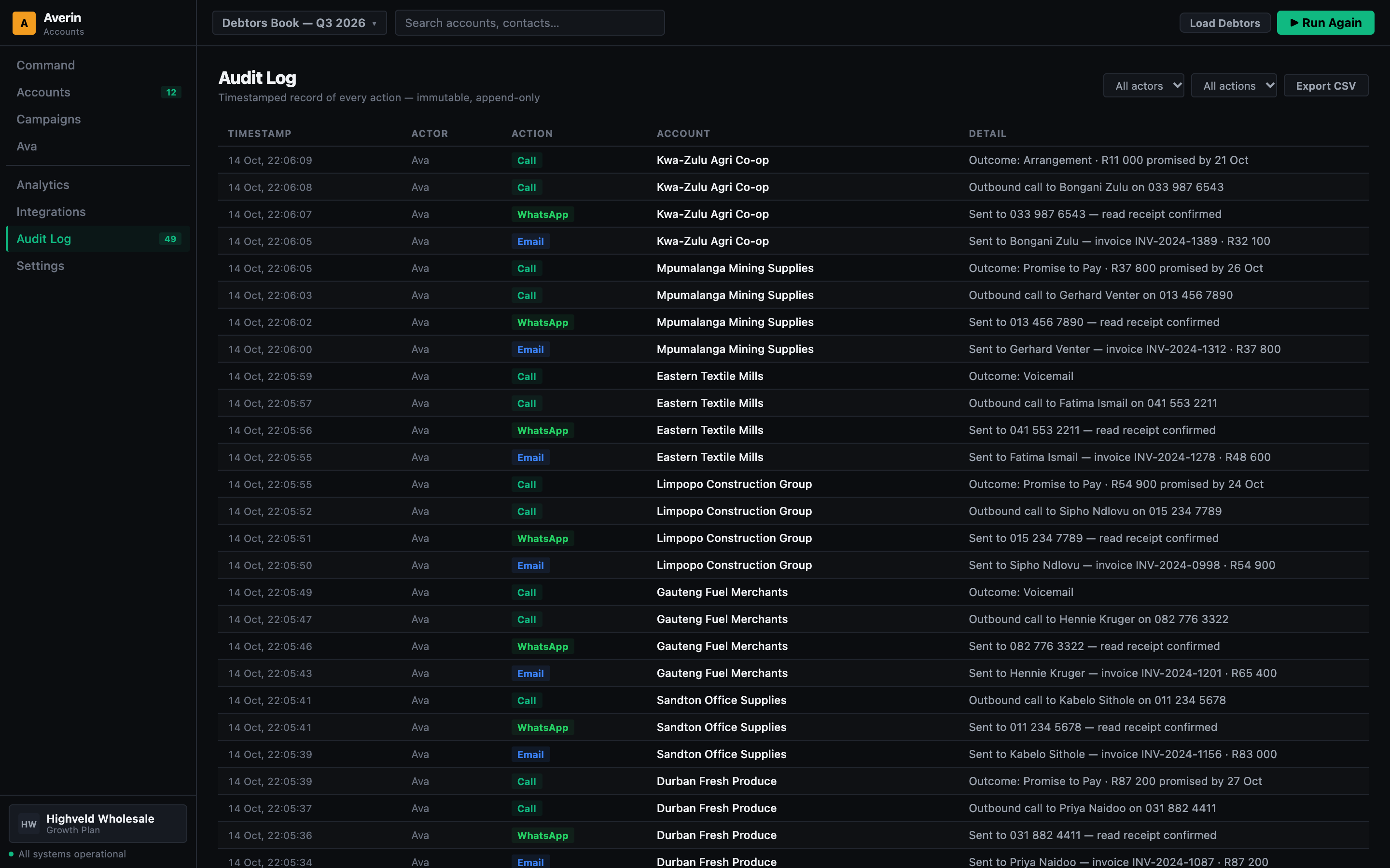 The audit log: a timestamped, append-only list of every email, WhatsApp, call and outcome during a run.