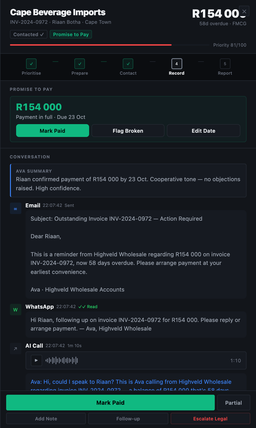 An account drawer showing the email that was sent, the WhatsApp follow-up, the call transcript and a recorded promise to pay.